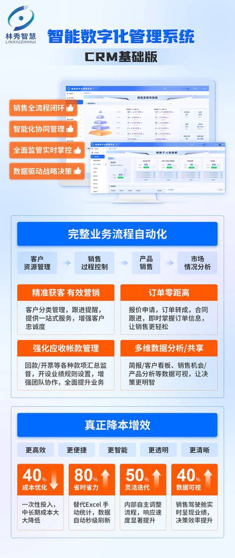 小程序定制：构建企业的智能新名片