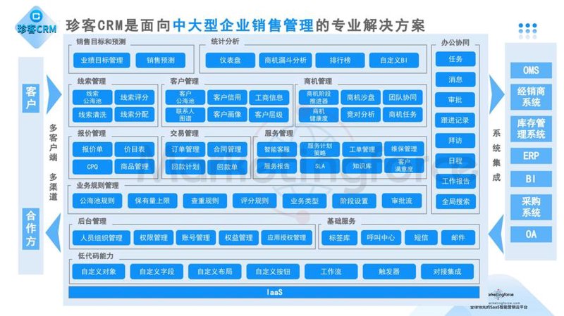 小程序定制：构建未来商业的新桥梁